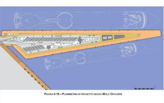 Riassegnata a Fincosit, Rcm e Agnese Costruzioni la realizzazione del nuovo molo crociere di La Spezia